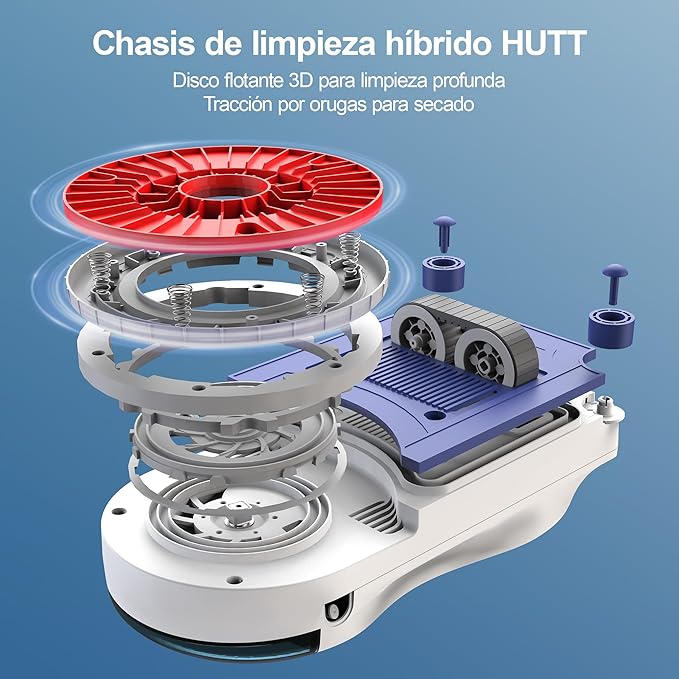 huttr103